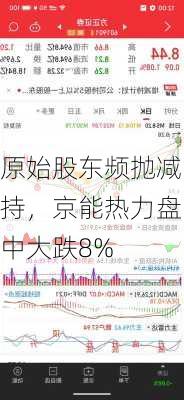 原始股东频抛减持，京能热力盘中大跌8%