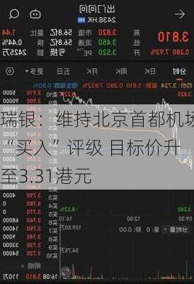 瑞银：维持北京首都机场“买入”评级 目标价升至3.31港元