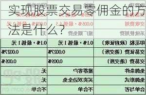 实现股票交易零佣金的方法是什么？