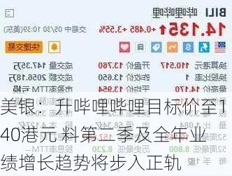 美银：升哔哩哔哩目标价至140港元 料第二季及全年业绩增长趋势将步入正轨