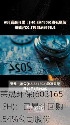 荣晟环保(603165.SH)：已累计回购1.54%公司股份