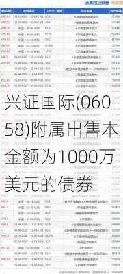 兴证国际(06058)附属出售本金额为1000万美元的债券