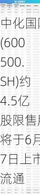 中化国际(600500.SH)约4.5亿股限售股将于6月7日上市流通