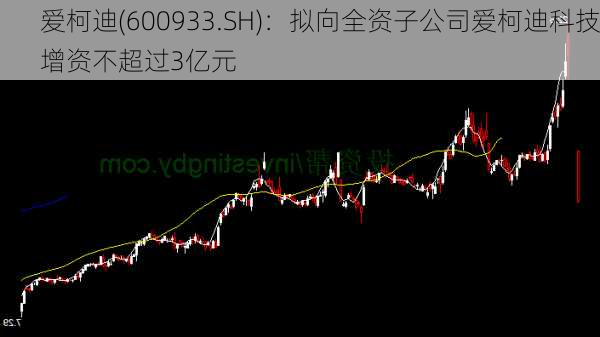 爱柯迪(600933.SH)：拟向全资子公司爱柯迪科技增资不超过3亿元