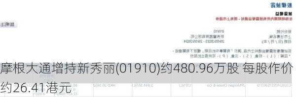 摩根大通增持新秀丽(01910)约480.96万股 每股作价约26.41港元