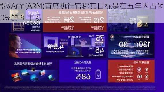 据悉Arm(ARM)首席执行官称其目标是在五年内占领50%的PC市场