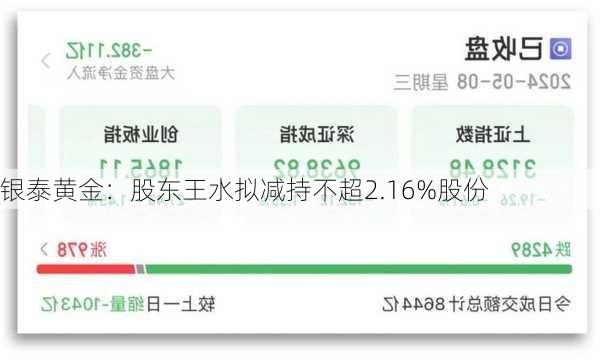 银泰黄金：股东王水拟减持不超2.16%股份