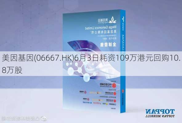 美因基因(06667.HK)6月3日耗资109万港元回购10.8万股