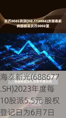 海泰新光(688677.SH)2023年度每10股派5.5元 股权登记日为6月7日