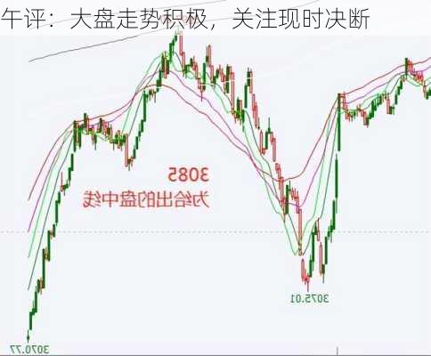 午评：大盘走势积极，关注现时决断