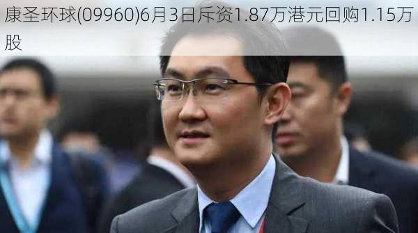 康圣环球(09960)6月3日斥资1.87万港元回购1.15万股