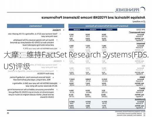 大摩：维持FactSet Research Systems(FDS.US)评级