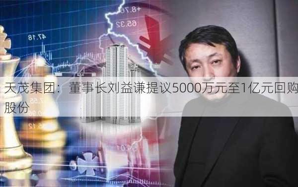 天茂集团：董事长刘益谦提议5000万元至1亿元回购股份