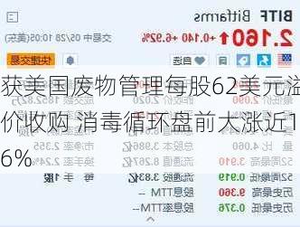 获美国废物管理每股62美元溢价收购 消毒循环盘前大涨近16%