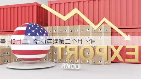 美国5月工厂活动连续第二个月下滑