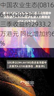 中国农业生态(08166.HK)2023年前三季收益约2933.2万港元 同比增加约60%