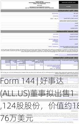 Form 144 | 好事达(ALL.US)董事拟出售1,124股股份，价值约18.76万美元