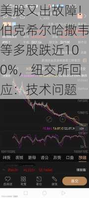 美股又出故障！伯克希尔哈撒韦等多股跌近100%，纽交所回应：技术问题