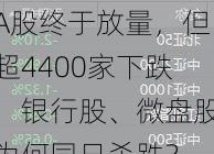 A股终于放量，但超4400家下跌！银行股、微盘股为何同日杀跌？