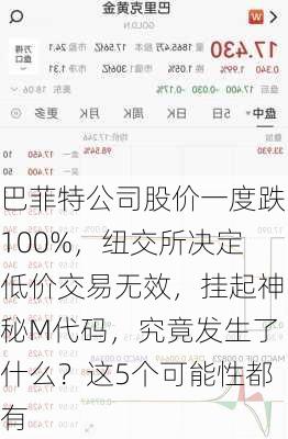 巴菲特公司股价一度跌100%，纽交所决定低价交易无效，挂起神秘M代码，究竟发生了什么？这5个可能性都有