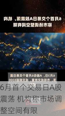 6月首个交易日A股震荡 机构称市场调整空间有限