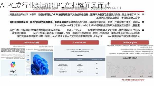 AI PC成行业新动能 PC产业链闻风而动