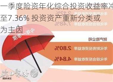 一季度险资年化综合投资收益率冲高至7.36% 投资资产重新分类或为主因