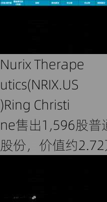 Nurix Therapeutics(NRIX.US)Ring Christine售出1,596股普通股股份，价值约2.72万美元