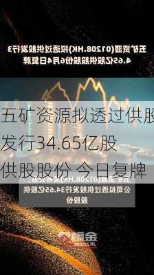 五矿资源拟透过供股发行34.65亿股供股股份 今日复牌