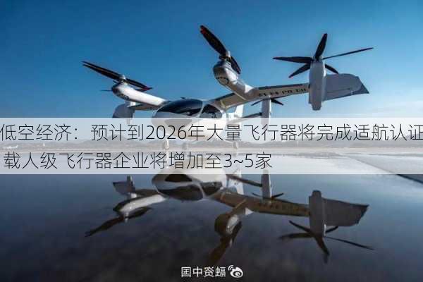 低空经济：预计到2026年大量飞行器将完成适航认证 载人级飞行器企业将增加至3~5家