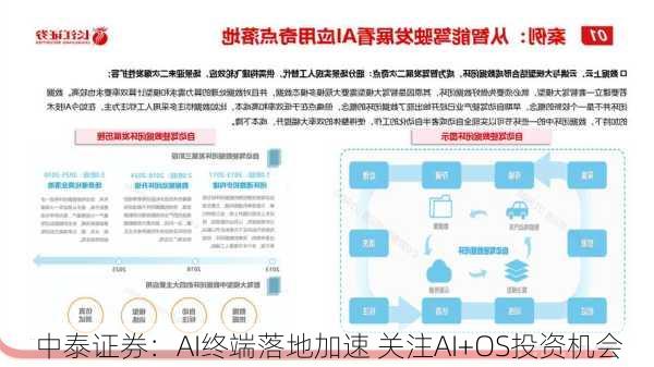 中泰证券：AI终端落地加速 关注AI+OS投资机会