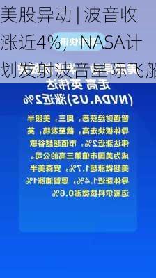 美股异动 | 波音收涨近4%，NASA计划发射波音星际飞船