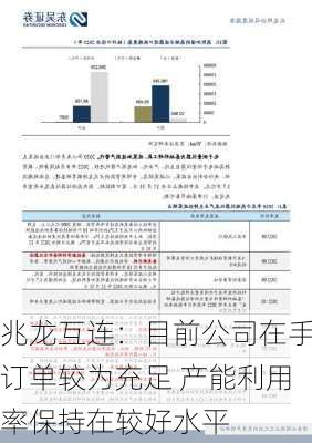 兆龙互连：目前公司在手订单较为充足 产能利用率保持在较好水平