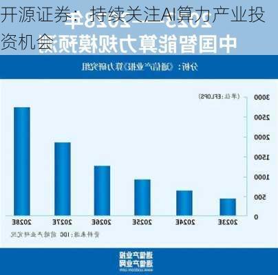 开源证券：持续关注AI算力产业投资机会