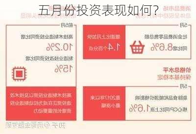 五月份投资表现如何？