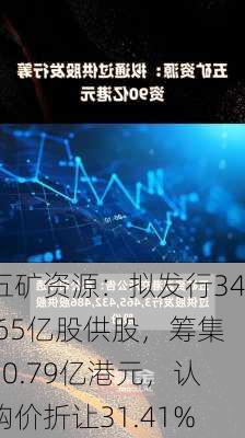 五矿资源：拟发行34.65亿股供股，筹集90.79亿港元，认购价折让31.41%