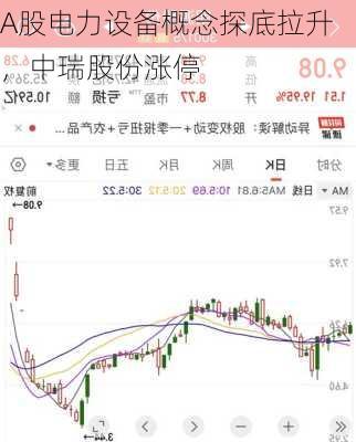 A股电力设备概念探底拉升，中瑞股份涨停