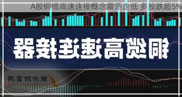 A股铜缆高速连接概念震荡走低 多股跌超5%