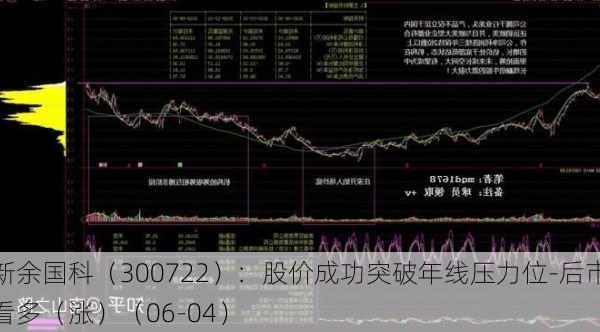 新余国科（300722）：股价成功突破年线压力位-后市看多（涨）（06-04）