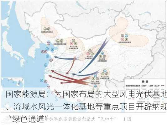 国家能源局：为国家布局的大型风电光伏基地、流域水风光一体化基地等重点项目开辟纳规“绿色通道”