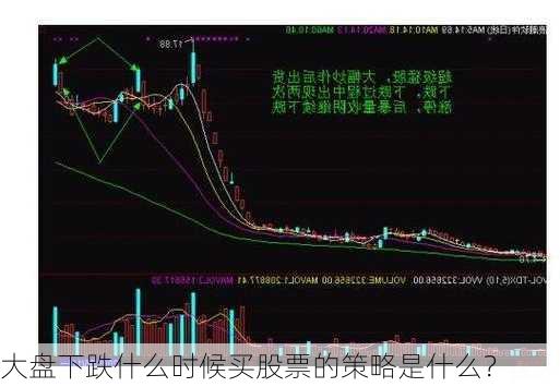 大盘下跌什么时候买股票的策略是什么？