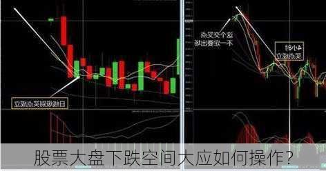 股票大盘下跌空间大应如何操作？