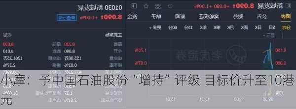 小摩：予中国石油股份“增持”评级 目标价升至10港元