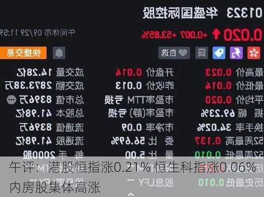 午评：港股恒指涨0.21% 恒生科指涨0.06%内房股集体高涨