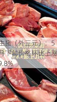 生猪（外三元）：5 月下旬价格环比上涨 9.8%