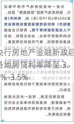 央行房地产金融新政后，各地房贷利率降至 3.1%-3.5%