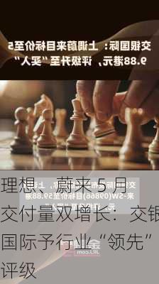 理想、蔚来 5 月交付量双增长：交银国际予行业“领先”评级