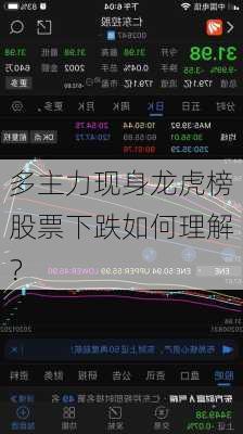 多主力现身龙虎榜股票下跌如何理解？