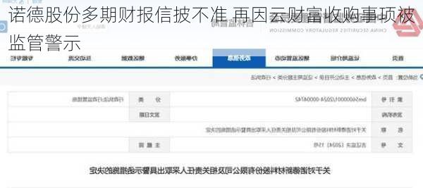 诺德股份多期财报信披不准 再因云财富收购事项被监管警示
