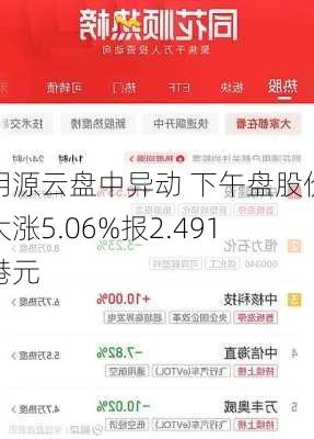 明源云盘中异动 下午盘股价大涨5.06%报2.491港元